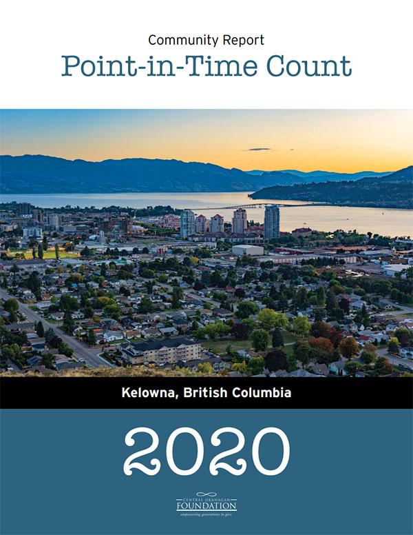 2020 Point-in-Time Count