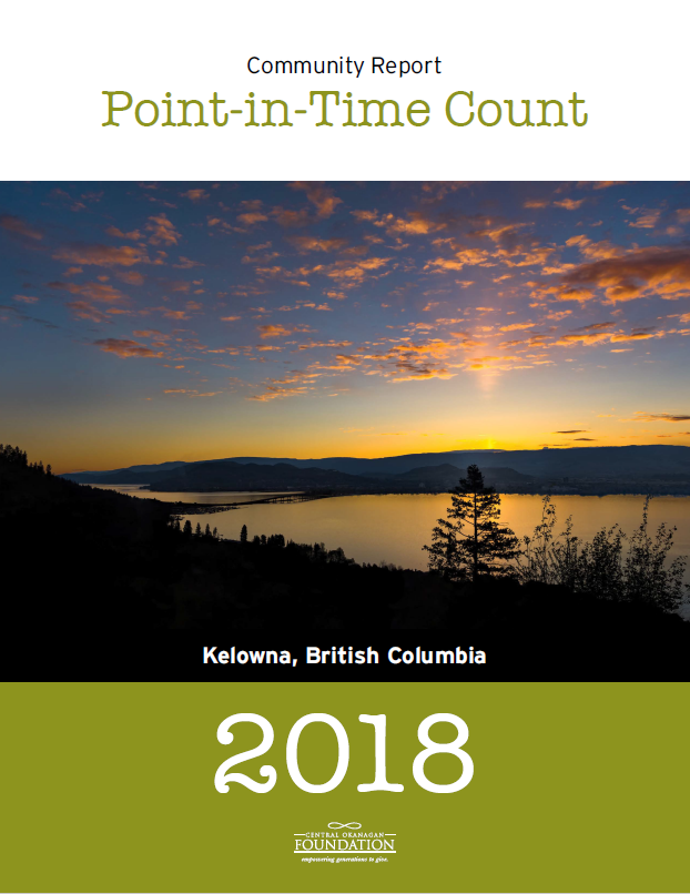2018 Point-in-Time Report Cover Page