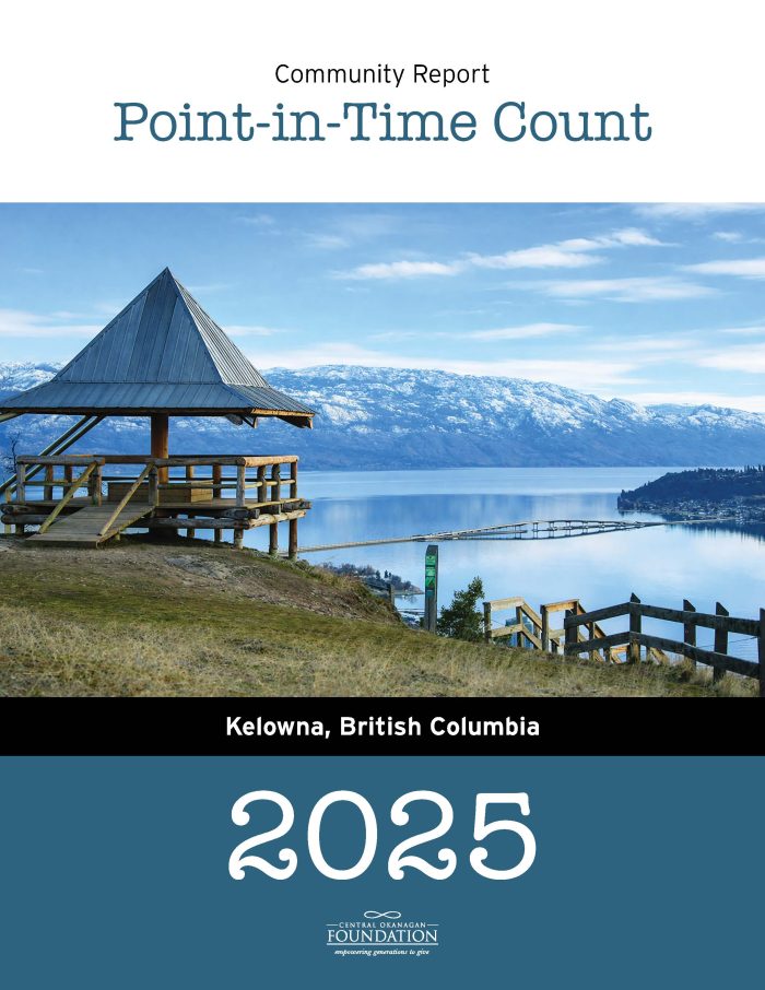 Point In time Count 2025